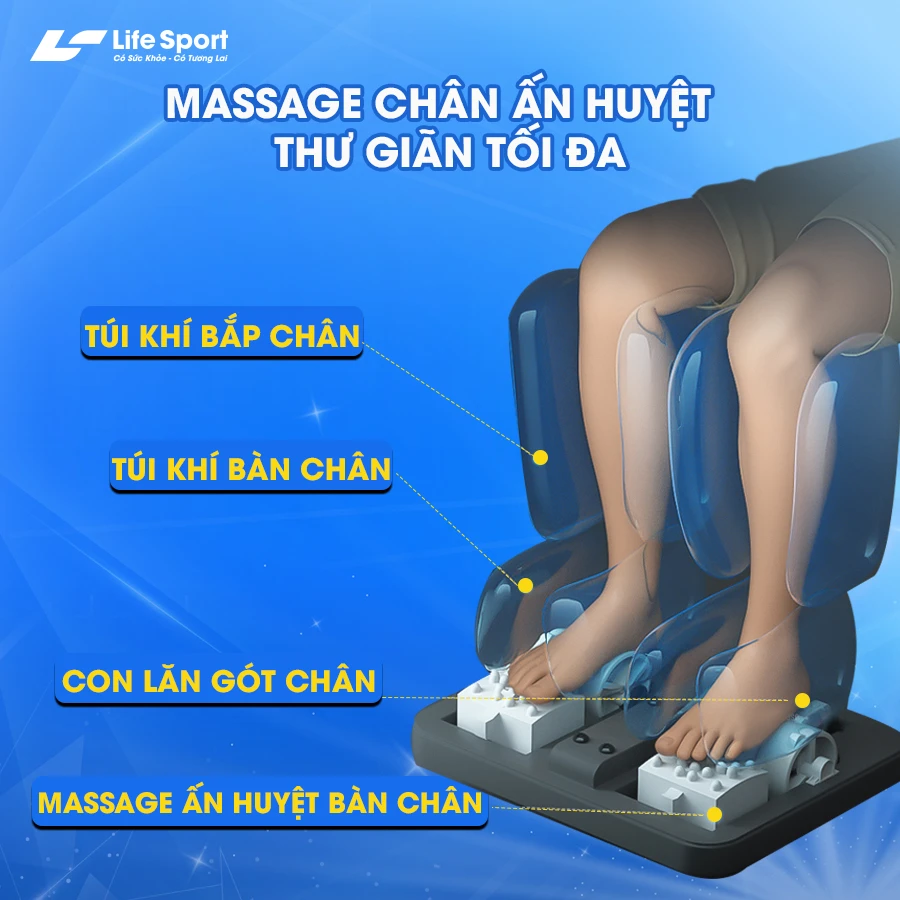 Con lăn chân chuyên nghiệp hỗ trợ ấn huyệt