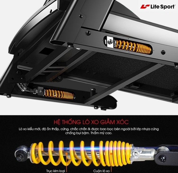 Hệ Thống Giảm Chấn Của Máy Chạy Bộ Có Chức Năng Gì?