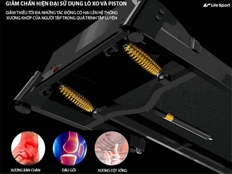 Hệ thống giảm chấn tối ưu