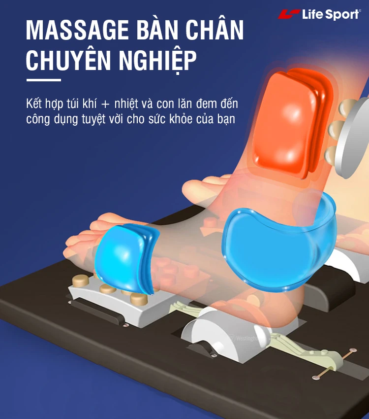 Massage chân cải tiến