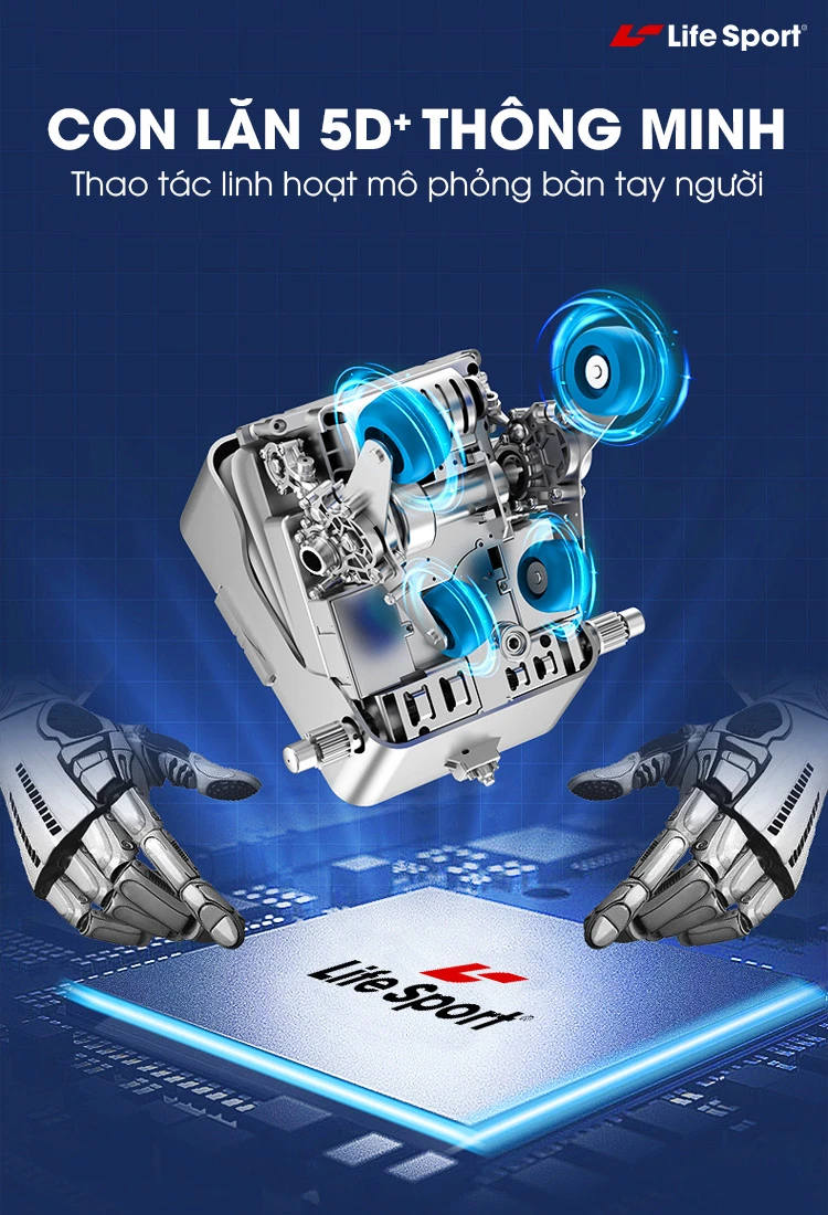 Công nghệ massage 5D+