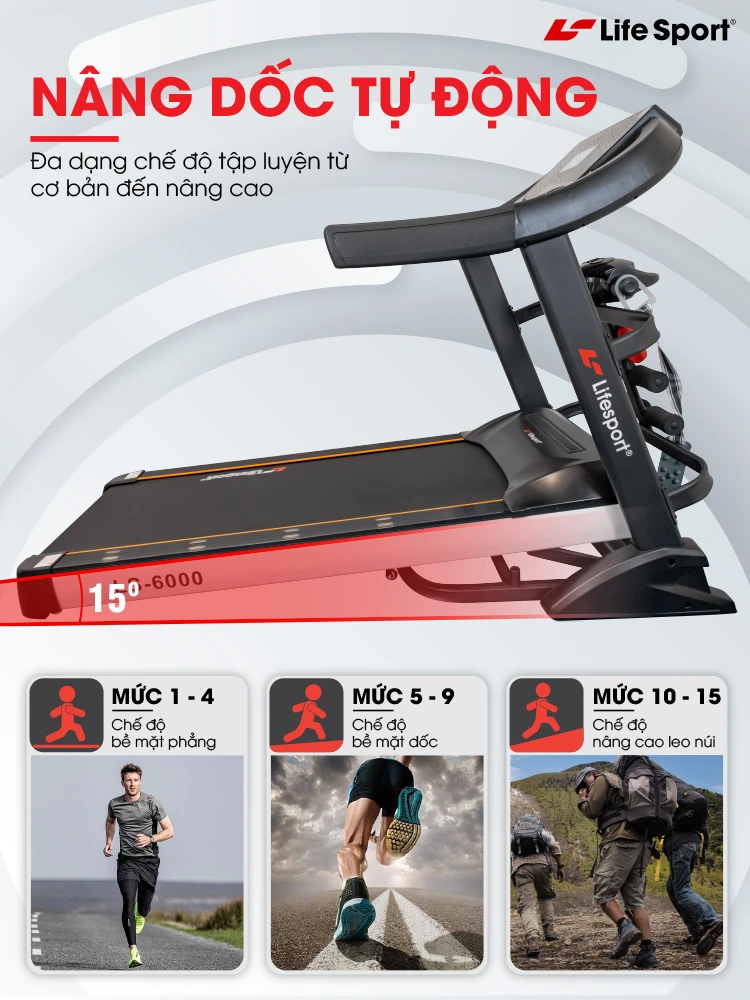 Các tính năng bổ trợ