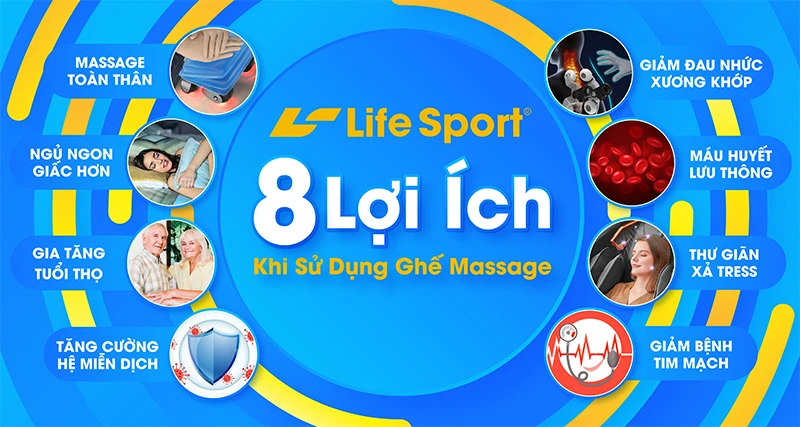 Thư giãn hay trị liệu - Đâu là nhu cầu mua ghế massage của bạn