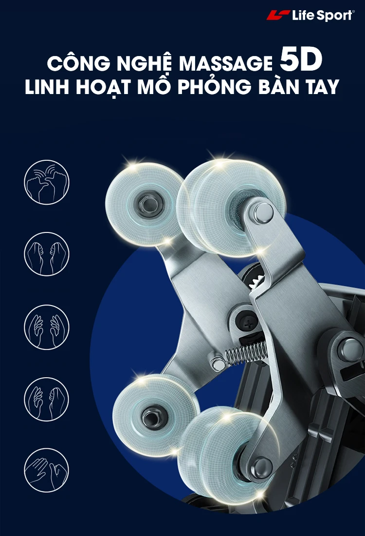Công nghệ massage mô phỏng tay người