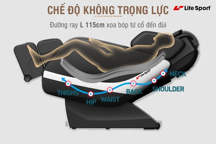 Ghế massage LS-7700 với chế độ không trọng lực