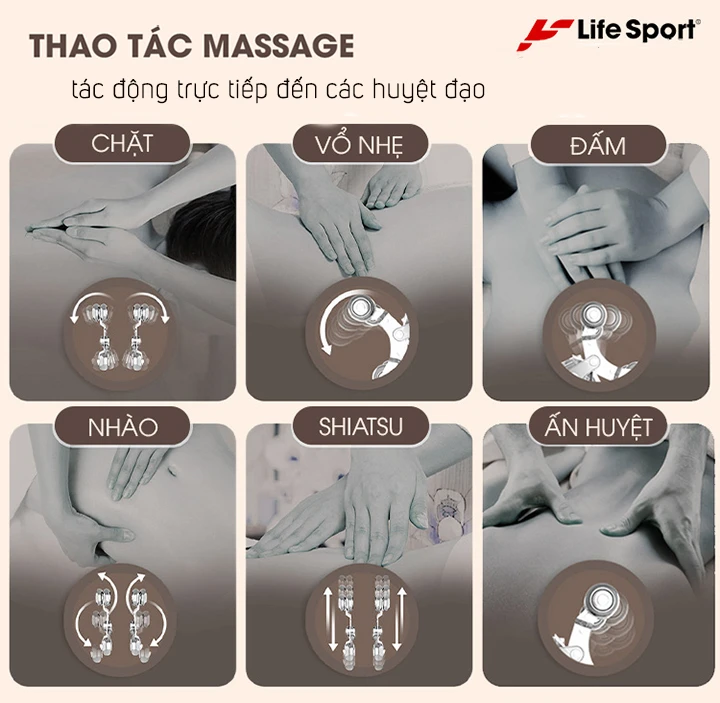 Giảm nhanh tình trạng đau cột sống