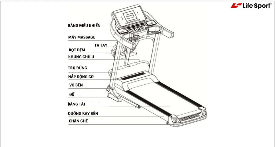 Máy chạy bộ điện | Chất lượng cao, giá rẻ