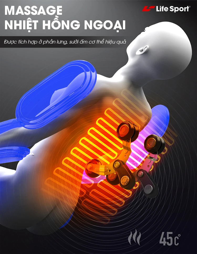 2.2. Ghế massage toàn thân giá từ 20 triệu đến 40 triệu