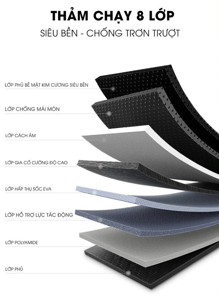 Thảm taajo 7 lớp