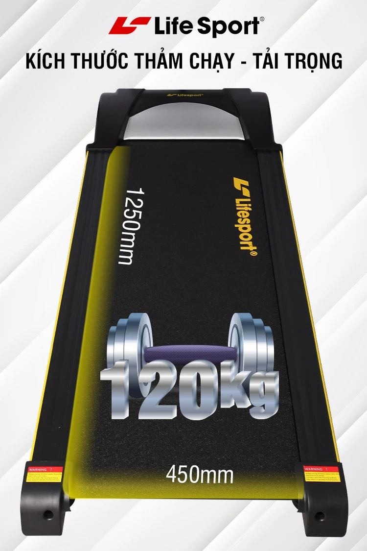 Độ rộng của thảm chạy thoải mái